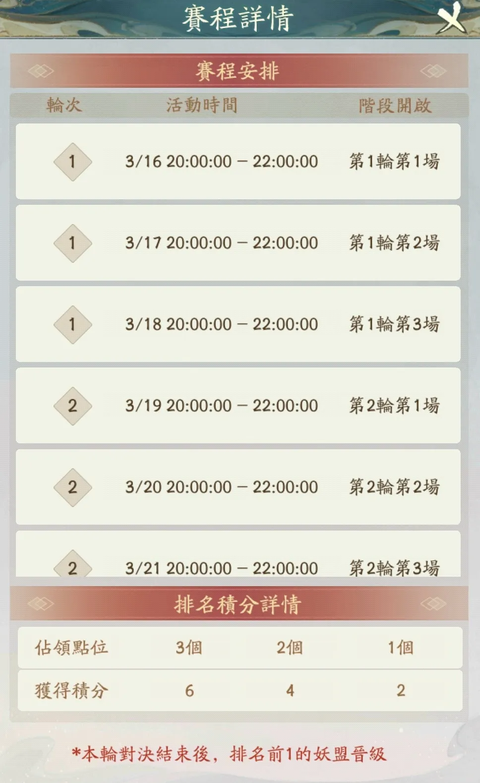 尋道大千巔峰妖盟戰玩法注意事項大全